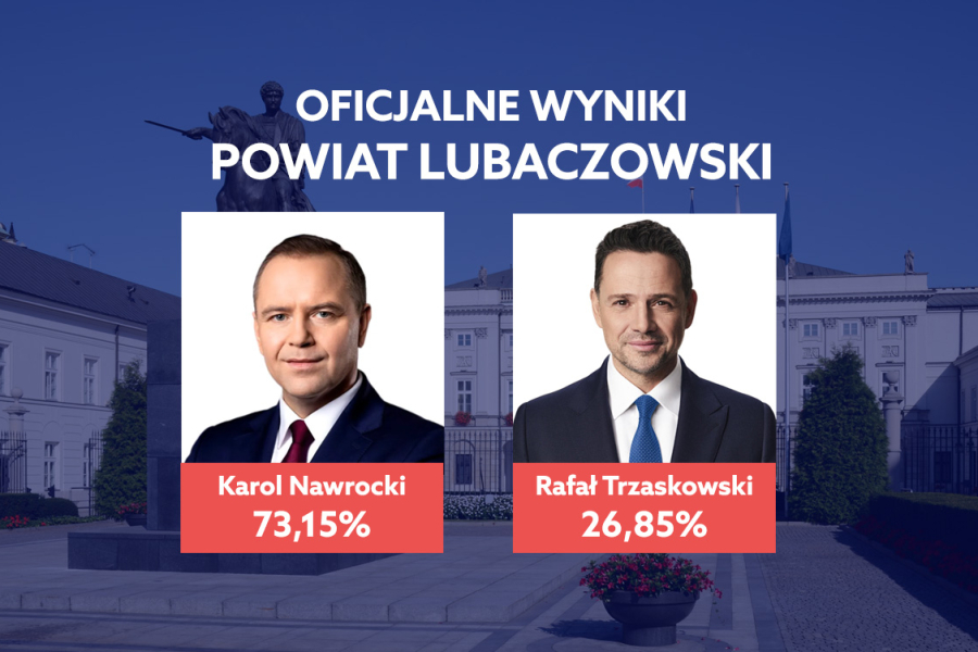 Tak głosowali mieszkańcy powiatu lubaczowskiego. Oto oficjalne wyniki