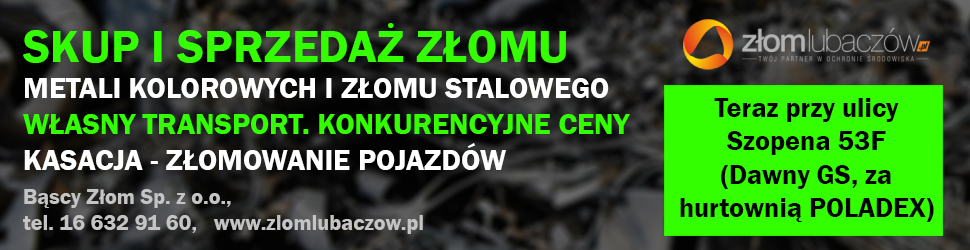 Skup złomu Bąscy