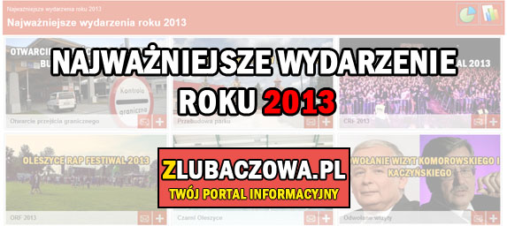 Wybieramy najważniejsze wydarzenie roku 2013 - zagłosuj!