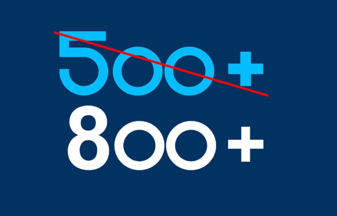 ZUS podniesie wysokość świadczenia wychowawczego do 800 zł bez dodatkowego wniosku